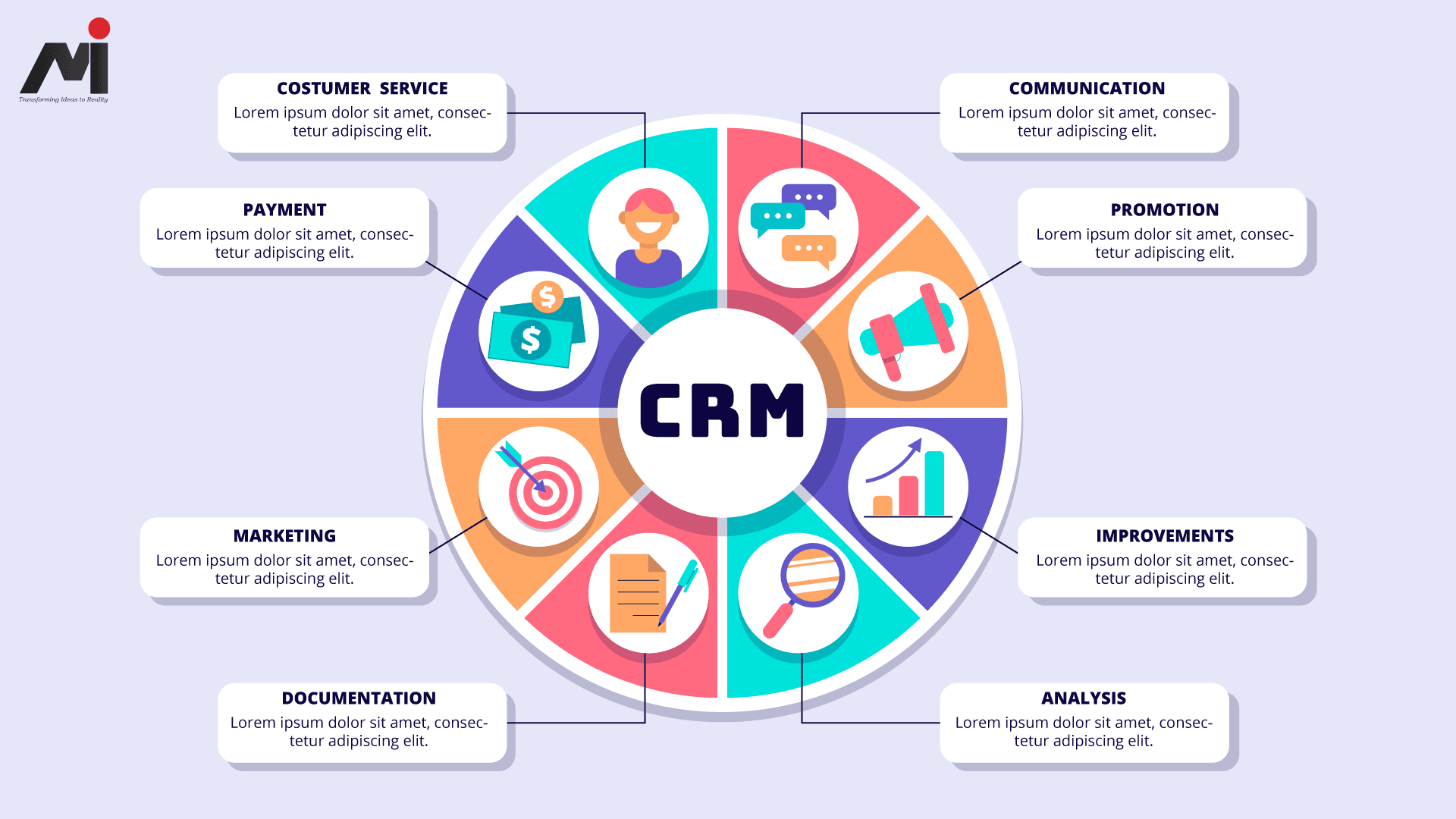 what is crm software for small business